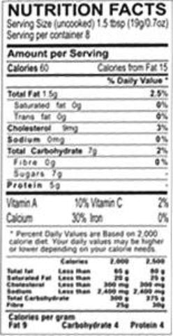 Nutrition Facts-Gits Rasmalai Mix (150 Grams)