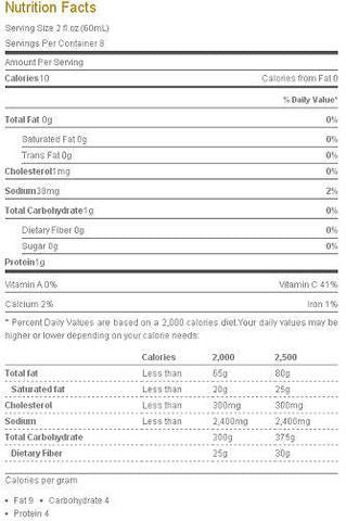 Nutrition Facts-Aloe Vera Juice - Honey