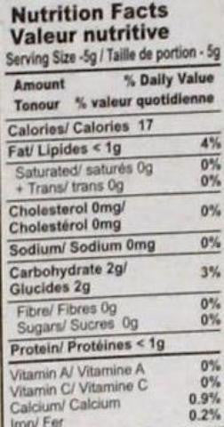 Nutrition Facts-MDH Pulao Masala 50gm (1.75 OZ)