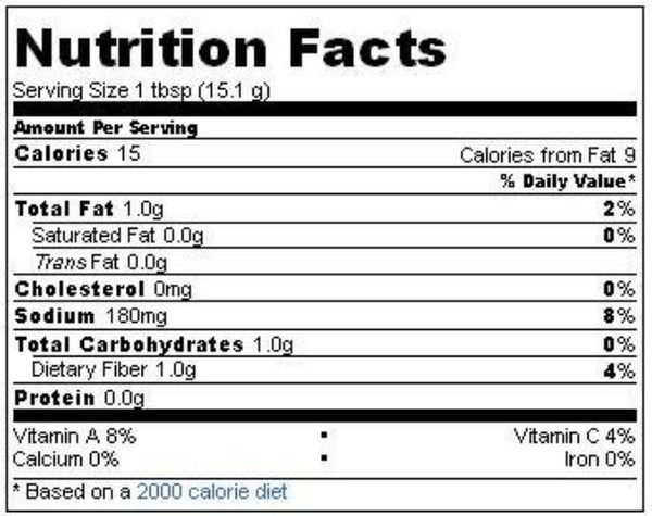 Nutrition Facts-Swad Coriander Chutney