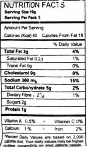 Nutrition Facts-Rasoi Magic Paneer Butter Masala Ready to Cook Spice Mix 50 Gm