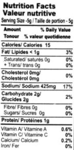 Nutrition Facts-MDH Chunky Chat Masala 100gm