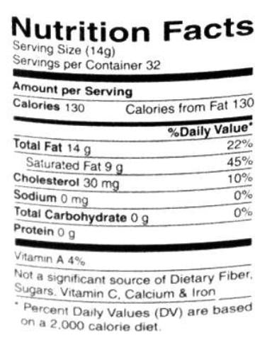 Nutrition Facts-Amul Pure Ghee 1 LB (16 OZ) 454 Grams