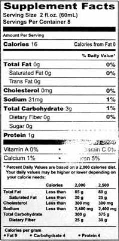 Nutrition Facts-Basic Ayurveda Jamun Juice