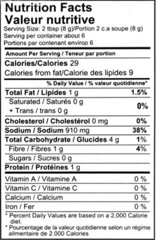 Nutrition Facts-Shan Butter Chicken 50 Grams (1.75 Oz)