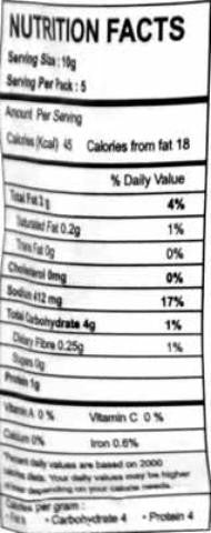Nutrition Facts-Rasoi Magic Veg Kolhapuri Spice Mix 50 Grams (1.76 OZ)
