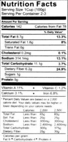 Nutrition Facts-Swad Aloo Mutter Peas & Potatoes in Mild Curry Sauce 280 Gm