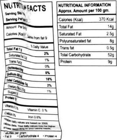 Nutrition Facts-Rasoi Magic Paneer Tikka (Spice Mix) 50 Grams (1.76 OZ)