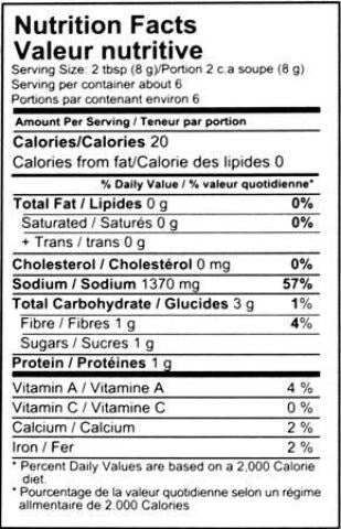 Nutrition Facts-Shan Tandoori Chicken BBQ 50 Grams (1.75 OZ)