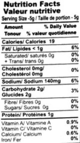 Nutrition Facts-MDH Pav Bhaji Masala 100gm (3.5 OZ)