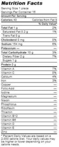 Nutrition Facts-Twi Foods Crispy Tea Rusk 7 OZ (200 Grams)