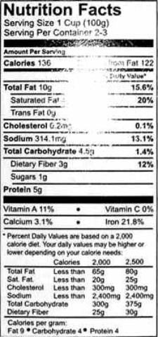 Nutrition Facts-Swad Mutter Paneer Peas & Cottage Cheese in Spiced Sauce 280 Gm