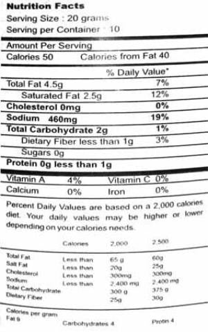 Nutrition Facts-Nirav Coriander Chutney 229 Grams