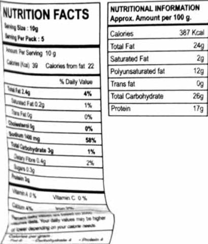 Nutrition Facts-Rasoi Magic Palak Paneer Ready to Cook Spice Mix 50 Grams (1.76 OZ)