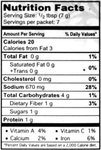 Nutrition Facts-National Spice Mix For Palak Paneer 50 Grams