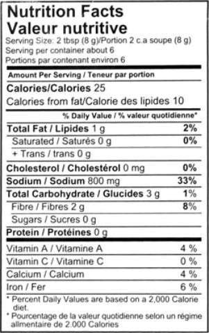 Nutrition Facts-Shan Achar Gosht Curry Masala 50 Grams (1.75 OZ)