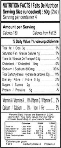 Nutrition Facts-Gits Upma Mix 200 Grams (7 OZ)