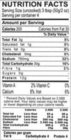 Nutrition Facts-Gits Moong Dal Vada Mix 200 Grams (7 OZ)