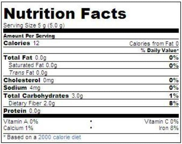 Nutrition Facts-Swad Turmeric Powder 14 OZ (400 Grams)