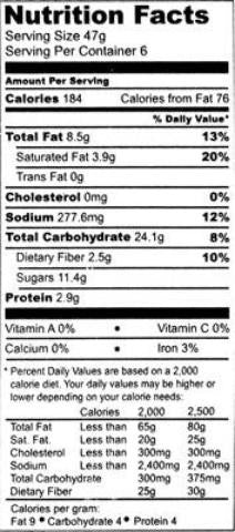 Nutrition Facts-Swad Pani Puri 16.7 OZ (455 Grams)
