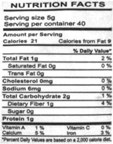 Nutrition Facts-Swad Cumin Powder 7 OZ (200 Grams)