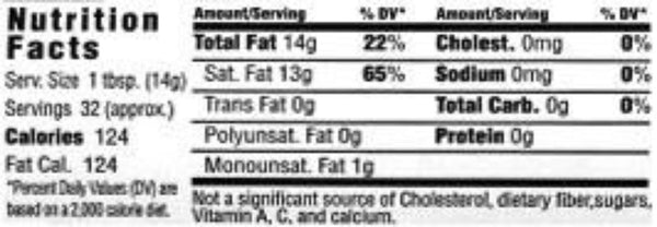 Nutrition Facts-Swad Coconut Oil 1 LB (16 FL.OZ) 454 Grams