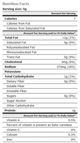 Nutrition Facts-MDH Rajmah Masala 100 Grams (3.5 OZ)