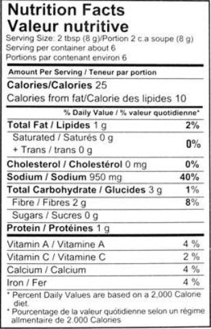 Nutrition Facts-Shan Bihari Kabab BBQ Mix 50 Grams (1.75 Oz)