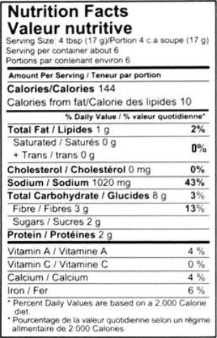 Nutrition Facts-Shan Lahori Fish Masala Mix for Batter Coated Spicy Fried Fish 100 Gm