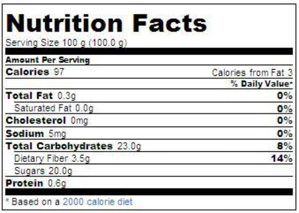 Nutrition Facts-Swad Kesar Mango Pulp (Sweetened) 850 Grams (30 OZ) 1 LB.14 OZ