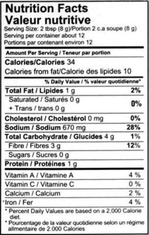 Nutrition Facts-Shan Meat Masala (Mix for Medium Meat Curry) 100 Grams (3.52)