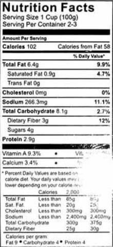 Nutrition Facts-Swad Baingan Bharta Roasted Eggplant in Tomato & Onion Sauce 280 Gm
