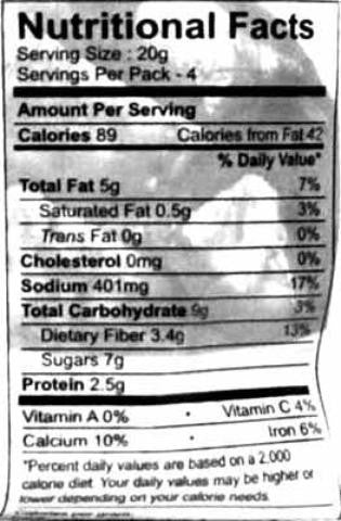 Nutrition Facts-Parampara Curry Masala for Paneer Makhanwala 80 Grams (2.8 Oz)