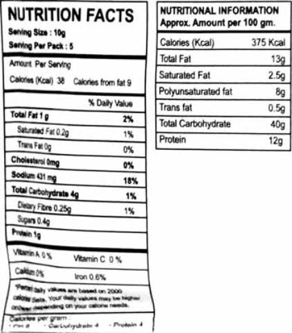 Nutrition Facts-Rasoi Magic Mutter Paneer Spice Mix 50 Grams (1.76 OZ)