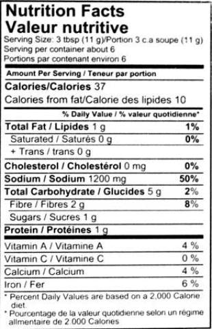 Nutrition Facts-Shan Bombay Biryani Masala Special Spice Mix 60 Grams