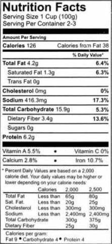 Nutrition Facts-Swad Dal Tadka Lentils with Onions Tomatoes & Cumin 9.9 OZ (280 Grams)