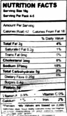 Nutrition Facts-Rasoi Magic Malai Kofta Mix Ready to Cook Spice Mix 50 Grams (1.76 OZ)