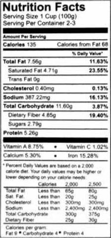 Nutrition Facts-Swad Dal Makhani Lentils in Tomato Cream Sauce
