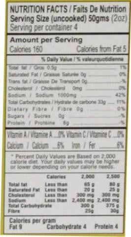 Nutrition Facts-Gits Uttappam Mix 200 Grams