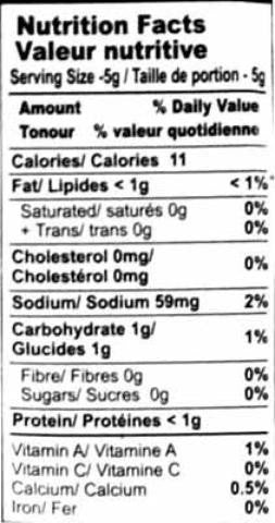 Nutrition Facts-MDH Meat Curry Masala Spices Blend For Mutton Curry 500 Gm