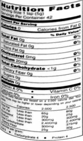 Nutrition Facts-Swad Ginger Paste 7.5 OZ (212 Grams)