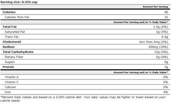 Nutrition Facts-MTR Pongal 300 Grams (10.56 OZ)