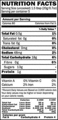 Nutrition Facts-Gits Vermicelli Kheer Mix (100 Grams)
