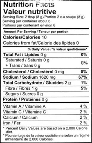 Nutrition Facts-Shan Fried Chops Steaks Masala Spice Mix 50 Grams (1.75 OZ)