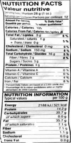 Nutrition Facts-Mirch Masala Bhadran Moong 140 Grams