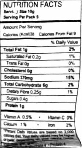 Nutrition Facts-Rasoi Magic Paneer Tikka Ready to Cook Spice Mix 50 Grams (1.76 OZ)